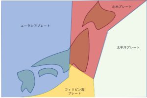 tectonic plate around Japan