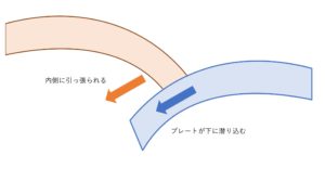 earthquake1