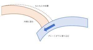 earthquake2