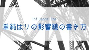 influence line