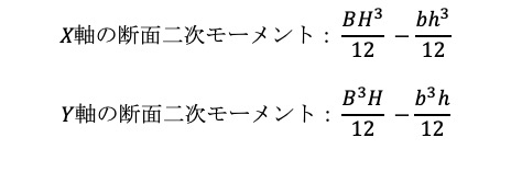 中空の長方形の断面二次モーメント