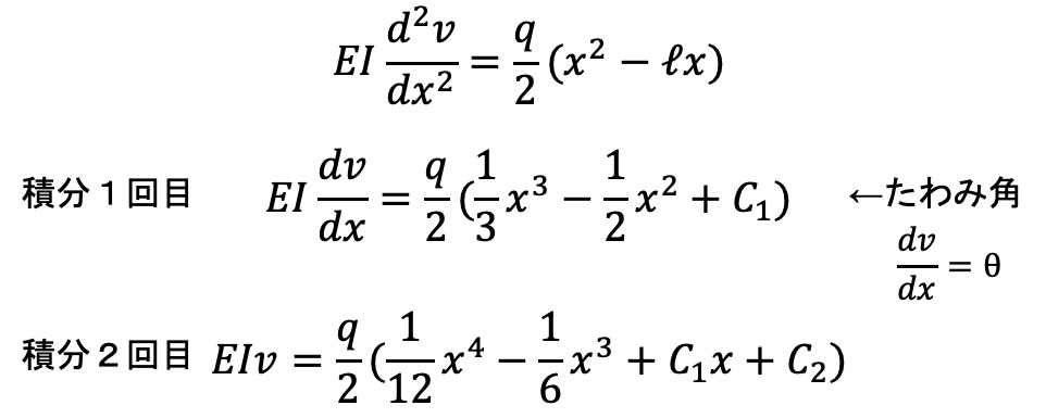 微分方程式を使ったたわみ角の解き方２