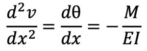 たわみの微分方程式