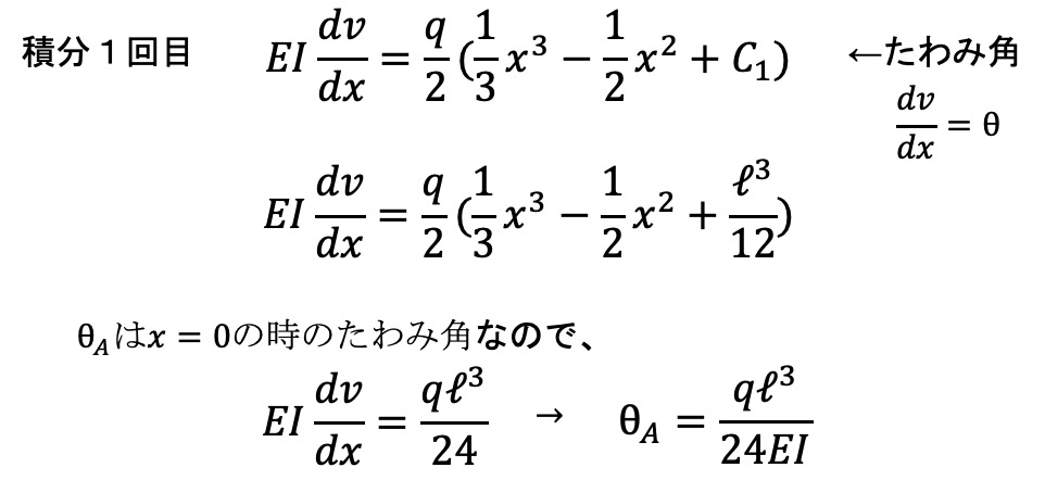 たわみ角の求め方