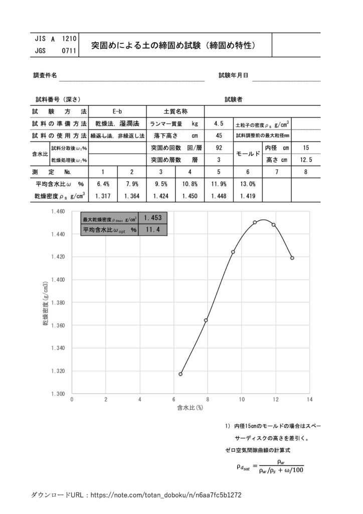 エクセルで締固め試験をまとめる方法