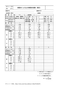エクセルで締固め試験をまとめる方法